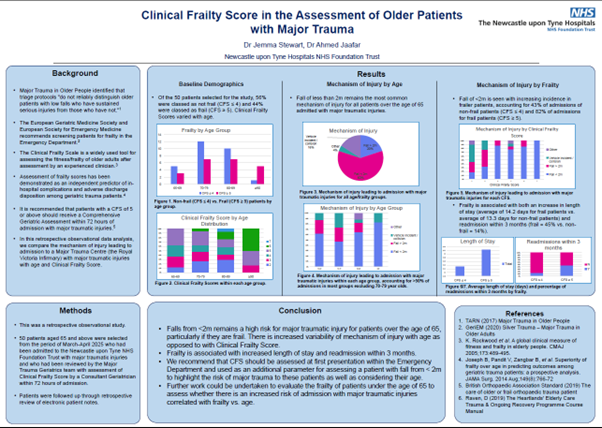 cfs-in-major-trauma cfs-in-major-trauma