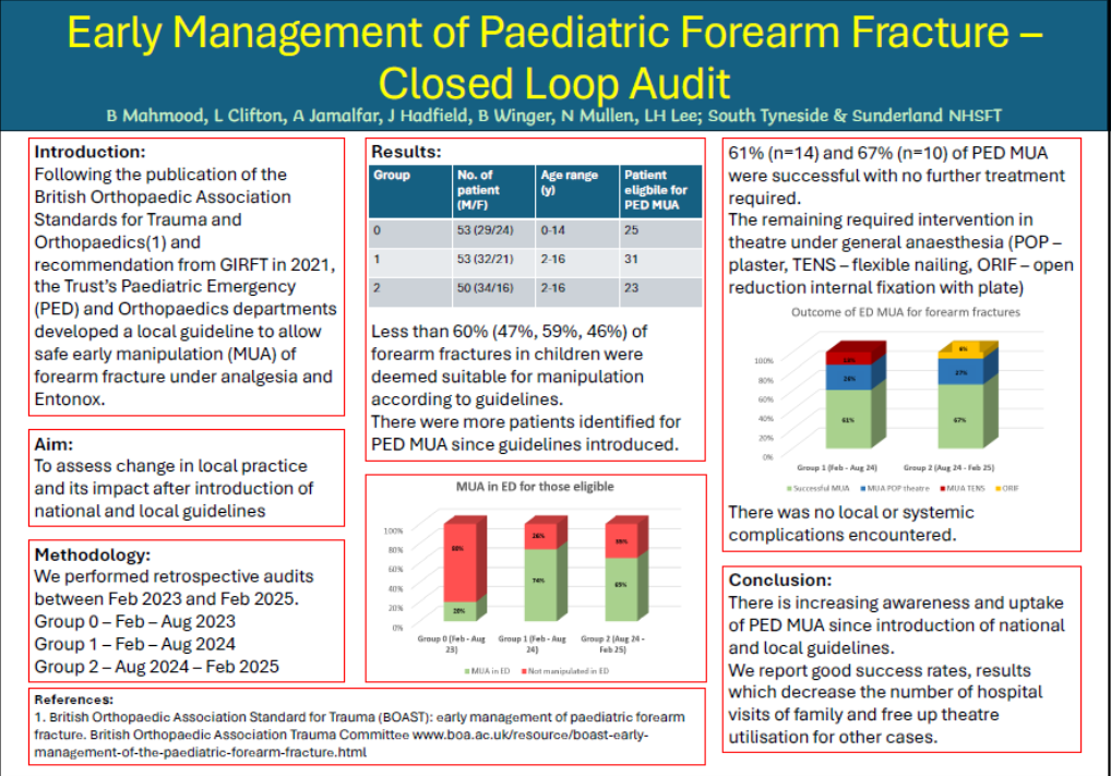 paeds-forearm-fractures paeds-forearm-fractures