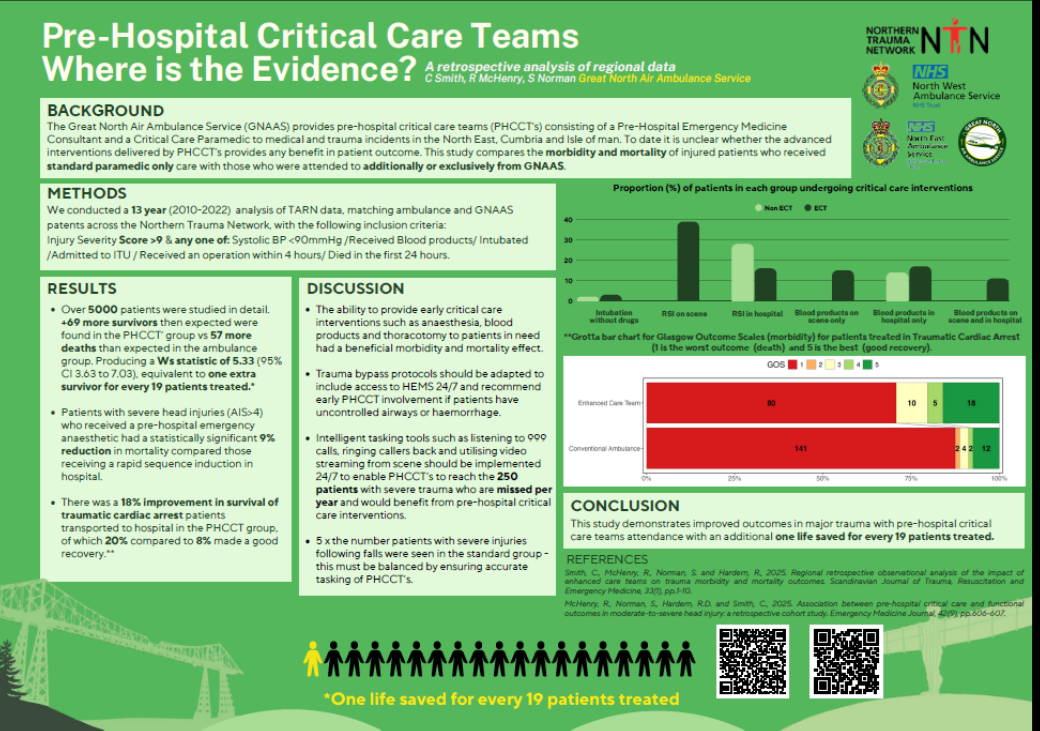 pre-hospital-critical-care pre-hospital-critical-care